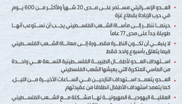 #السيد_عبدالملك_بدرالدين_الحوثي: حينما ننظر إلى مأساة الشعب الفلسطيني يجب أن نستوعب أنها طويلة جداً على مدى 77 عاماً