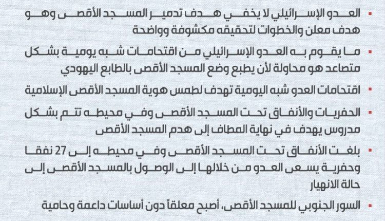 السيد_عبدالملك_بدرالدين_الحوثي: العدو الإسرائيلي لا يخفي هدف تدمير المسجد #الأقصى وهو هدف معلن والخطوات لتحقيقه مكشوفة وواضحة